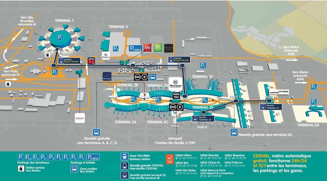 Paris Airports, Guide to CDG