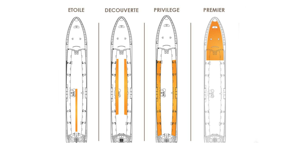 Seating options on Bateaux Parisiens:  Privilège and Premier afford the best views & meals