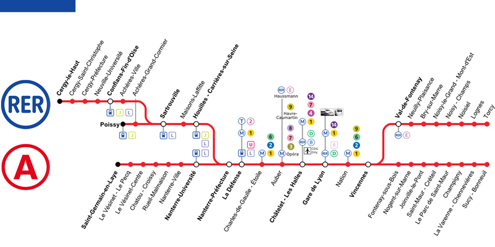 Accessible Metro Stations | Paris Insiders Guide