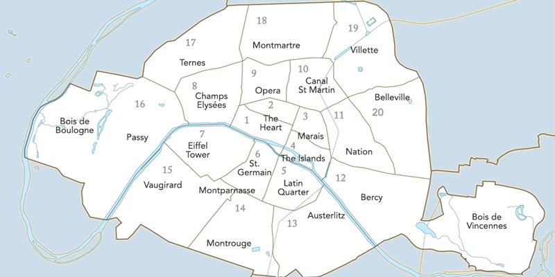 The 20 Paris arrondissements