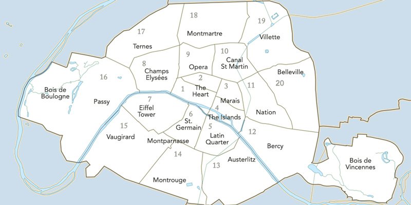 The Paris Arrondissements