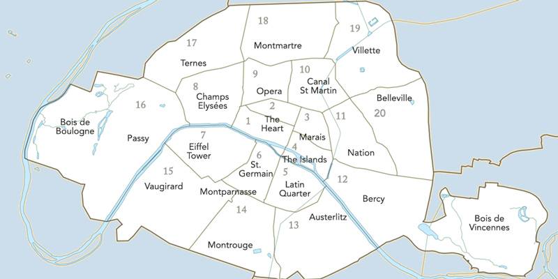 The Paris Neighborhoods