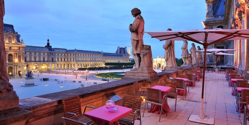 Where to Eat at the Louvre 